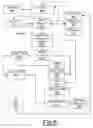 Fig. 07 - Real-time end-user aware interactive search utilizing layered approach