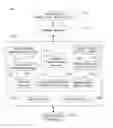 Fig. 01 - SYSTEMS AND METHODS FOR RESULTS LIST NAVIGATION USING SEMANTIC COMPONENTIAL-GRADIENT PROCESSING TECHNIQUES