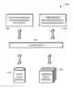 Fig. 01 - Integration of predefined multi-dimensional and flexibly-ordered dynamic search interfaces