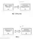 Fig. 02 - Integration of predefined multi-dimensional and flexibly-ordered dynamic search interfaces