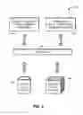 Fig. 04 - Integration of predefined multi-dimensional and flexibly-ordered dynamic search interfaces