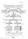 Fig. 06 - Integration of predefined multi-dimensional and flexibly-ordered dynamic search interfaces