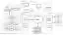 Fig. 01 - Open profile content identification