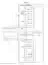 Fig. 03 - Managing distributed index data