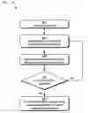 Fig. 01 - Client collection membership evaluation