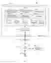 Fig. 02 - System and methods of automatic query generation