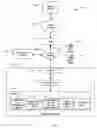 Fig. 03 - System and methods of automatic query generation