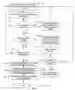 Fig. 08 - System and methods of automatic query generation