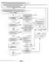 Fig. 09 - System and methods of automatic query generation