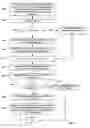 Fig. 10 - System and methods of automatic query generation