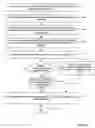 Fig. 12 - System and methods of automatic query generation