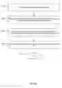 Fig. 20 - System and methods of automatic query generation