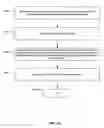 Fig. 21 - System and methods of automatic query generation