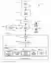 Fig. 01 - System and methods of searching data sources