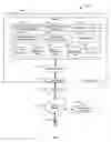 Fig. 02 - System and methods of searching data sources