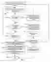 Fig. 08 - System and methods of searching data sources