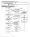 Fig. 09 - System and methods of searching data sources