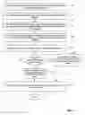 Fig. 12 - System and methods of searching data sources