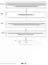 Fig. 19 - System and methods of searching data sources