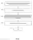 Fig. 21 - System and methods of searching data sources