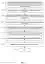 Fig. 05 - System and method of goal-oriented searching