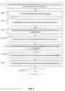 Fig. 06 - System and method of goal-oriented searching
