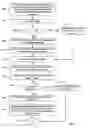 Fig. 10 - System and method of goal-oriented searching