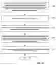 Fig. 11 - System and method of goal-oriented searching
