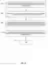 Fig. 17 - System and method of goal-oriented searching
