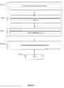 Fig. 18 - System and method of goal-oriented searching