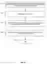 Fig. 19 - System and method of goal-oriented searching