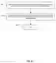 Fig. 23 - System and method of goal-oriented searching