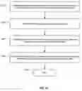 Fig. 24 - System and method of goal-oriented searching