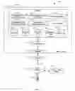 Fig. 02 - System and method of presenting search results