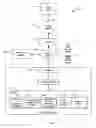 Fig. 03 - System and method of presenting search results