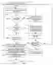 Fig. 08 - System and method of presenting search results