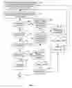 Fig. 09 - System and method of presenting search results