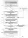 Fig. 10 - System and method of presenting search results