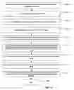 Fig. 15 - System and method of presenting search results