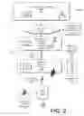 Fig. 03 - Search of Multiple Content Sources on a User Device