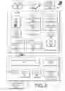 Fig. 04 - Search of Multiple Content Sources on a User Device