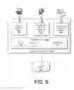 Fig. 10 - Search of Multiple Content Sources on a User Device