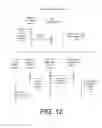 Fig. 13 - Search of Multiple Content Sources on a User Device