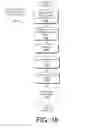 Fig. 17 - Search of Multiple Content Sources on a User Device