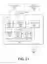 Fig. 22 - Search of Multiple Content Sources on a User Device