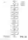 Fig. 23 - Search of Multiple Content Sources on a User Device