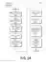Fig. 25 - Search of Multiple Content Sources on a User Device