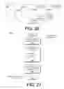Fig. 27 - Search of Multiple Content Sources on a User Device