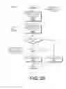 Fig. 28 - Search of Multiple Content Sources on a User Device