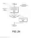 Fig. 29 - Search of Multiple Content Sources on a User Device